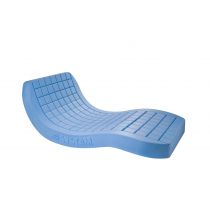Materasso Viscoflex Zona Talloni