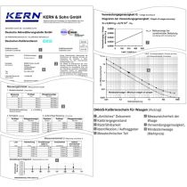 KERN - Certificato DAkkS 962-129-128